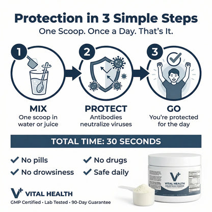 Vital Health Colostrum Powder