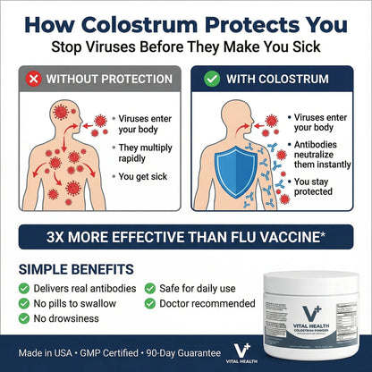 Vital Health Colostrum Powder